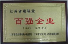 南京建工集团荣获“2012年度江苏省建筑业百强企业”称号